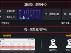 浪潮正式发布两款医疗行业新产品