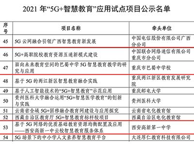 小鱼易连助力多项目入选“5G+智慧教育”试点名单