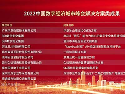 致远政务一网协同入选《2022中国数字经济城市峰会解决方案类成果》